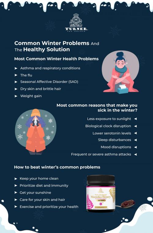 Common Winter Health Problems and the Solutions infographics