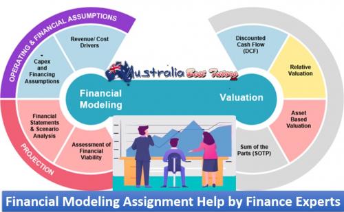 Financial Modeling Assignment Help by Finance Experts