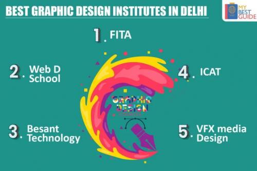 best-graphics-design-institutes-in-delhi-768x512
